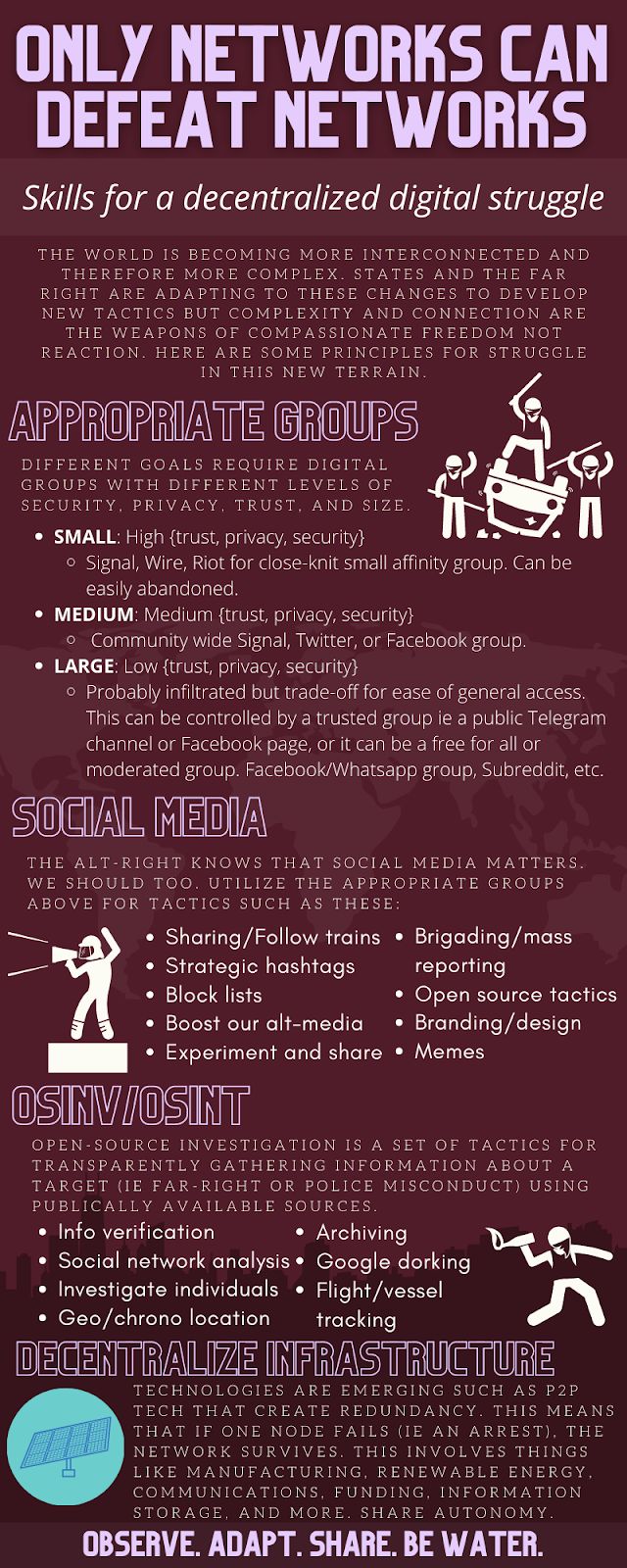 Full-page infographic, "It Takes a Network to Defeat a Network".